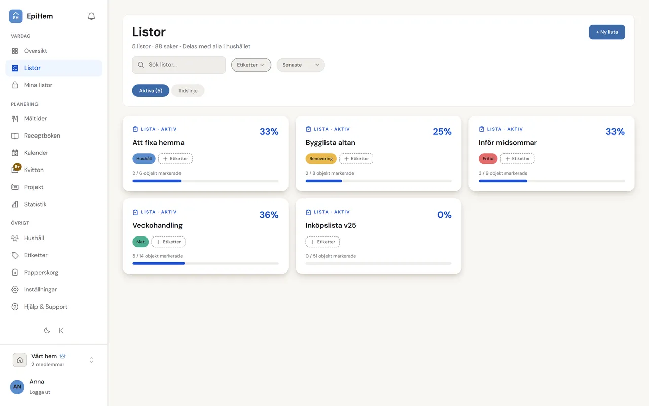 Listvyn i EpiHem på webben med fem delade listor, bland dem Veckohandling och den måltidsgenererade Inköpslista v25, med etiketter och hur långt de är avbockade, märkt Delas med alla i hushållet.