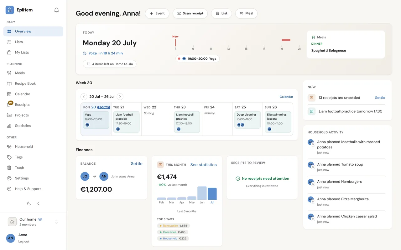 EpiHem's overview on the web: a Good evening, Anna greeting, the week's schedule with events like Ella swimming lessons and Liam football practice, a Finances row where the balance shows John owes Anna EUR 1,207.00 alongside the month's spending and receipt status, planned meals, and a household activity feed.