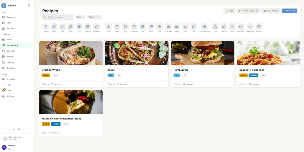 Meal planning