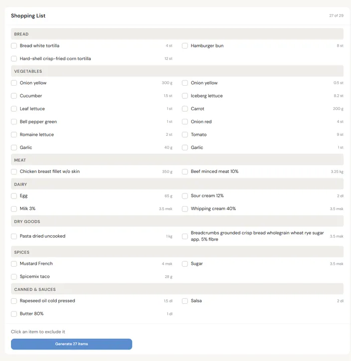 Meal planning