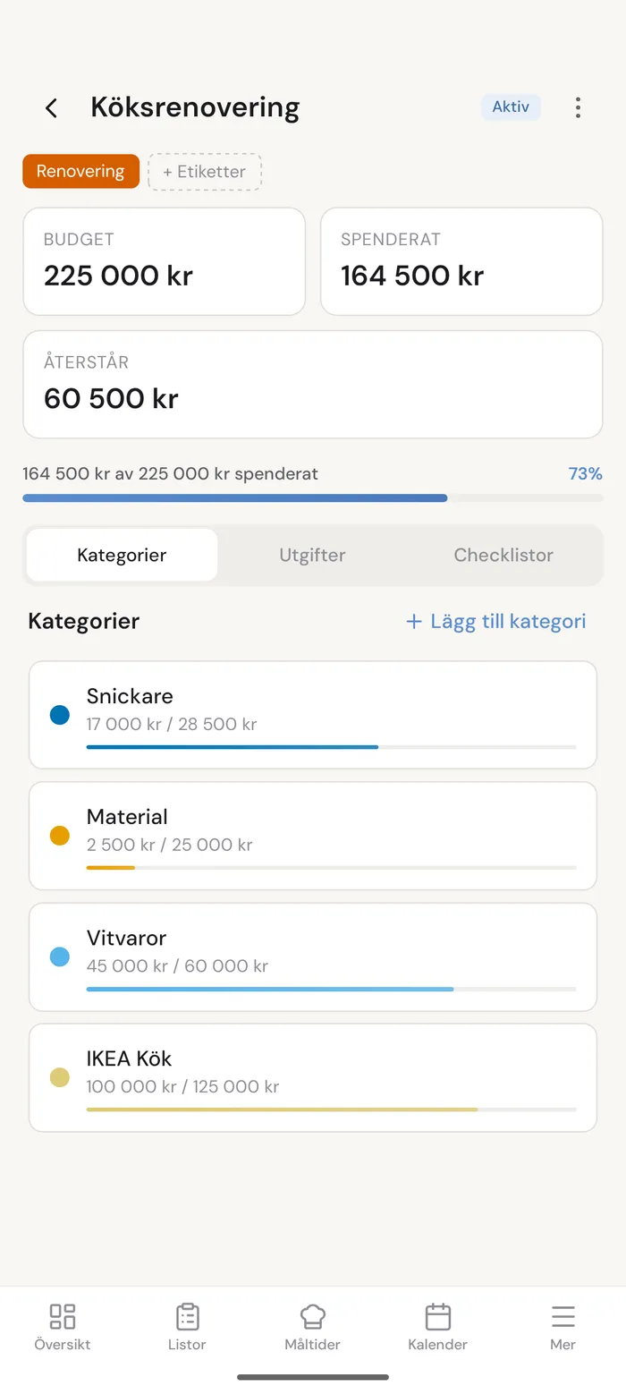 EpiHem mobilapp visar samma projektvy